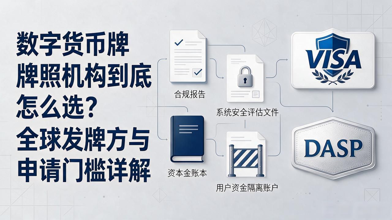 数字货币牌照机构到底怎么选？全球发牌方与申请门槛详解